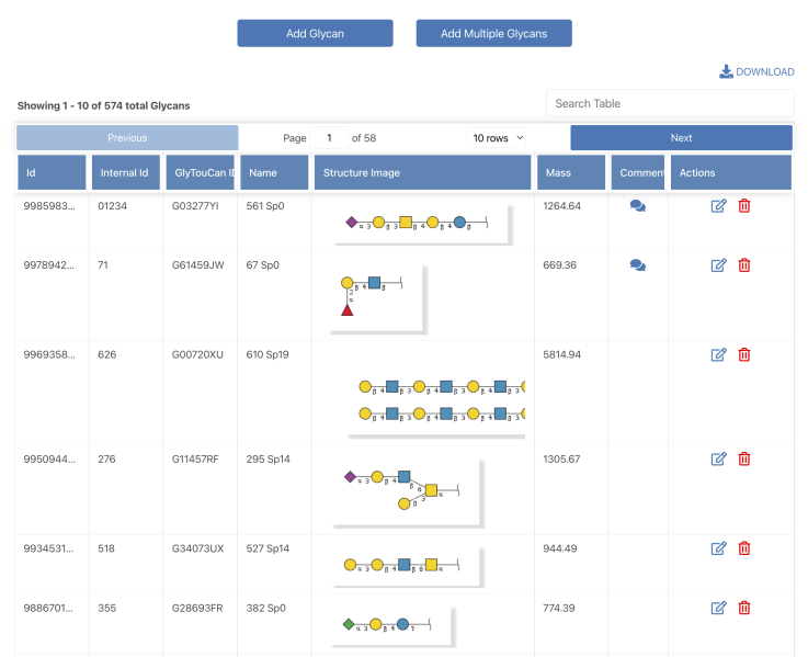File:Glycan Management.png